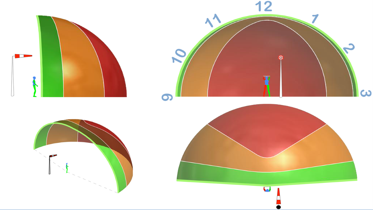 kitesurfing wind window