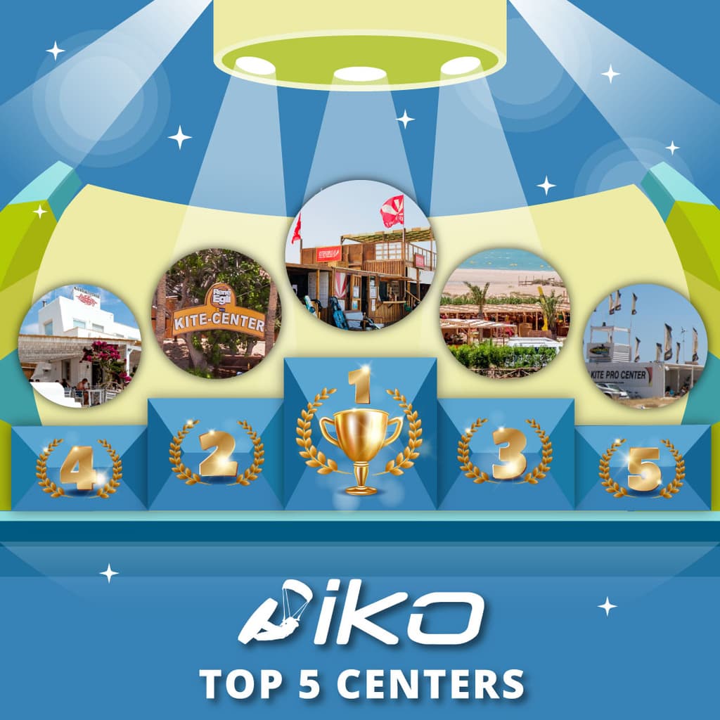 Top 5 IKO Centers