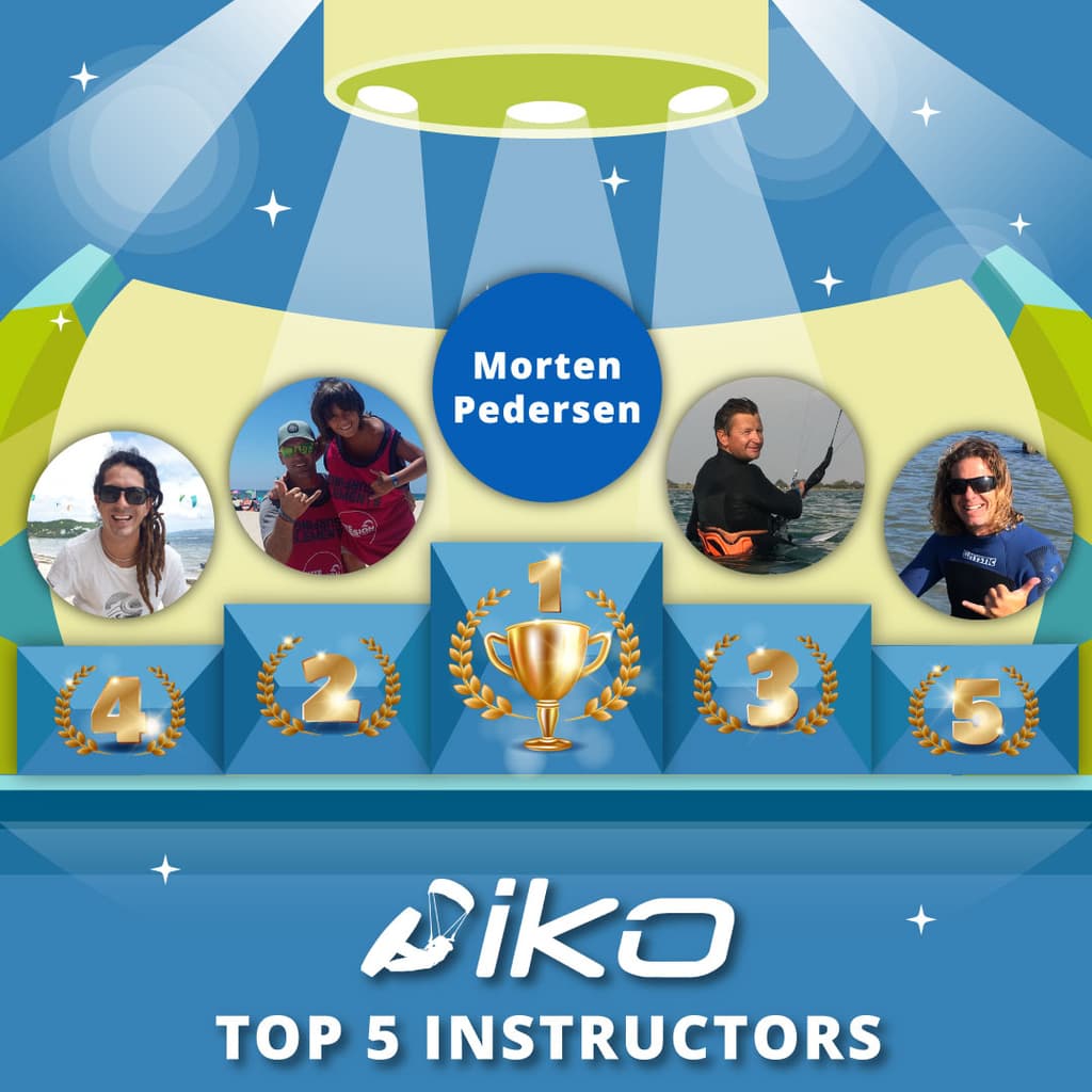 Top 5 IKO Instructors